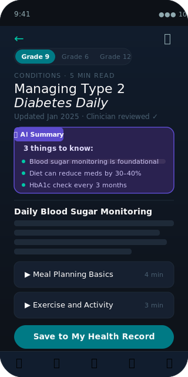 Mobile article view with AI summary card and reading level toggle